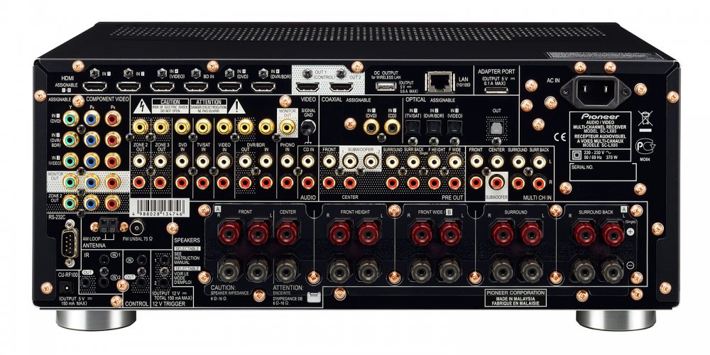 Задняя панель Pioneer SC-LX85